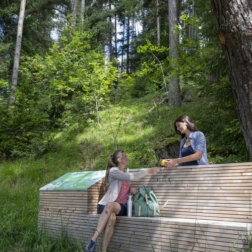 © ZIRM KG - des Lang Lorenz