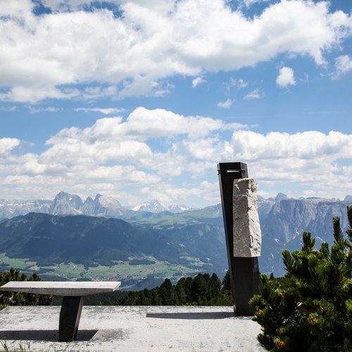 © ZIRM KG - des Lang Lorenz